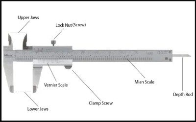 5 Fungsi Jangka Sorong, Bagian dan Cara Membacanya